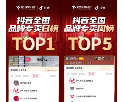 宏宇陶瓷星居甄選直播狂歡專場，登頂抖音全國品牌專賣日榜TOP1！