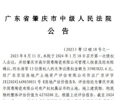 廣東一陶企宣告破產(chǎn)，債權(quán)金額超3000萬