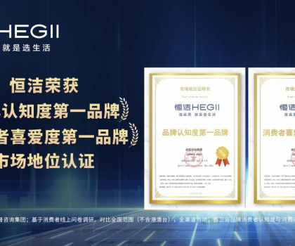 實力登頂，權威認證！恒潔斬獲品牌認知度與消費者喜愛度 “雙第一”