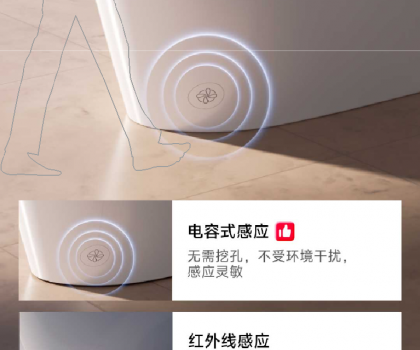 智優(yōu)衛(wèi)浴新品：科技賦能，舒適升級(jí)，打造衛(wèi)浴新體驗(yàn)?