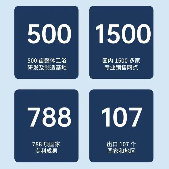 鎖定浪鯨衛(wèi)浴全國直播招商大會，共襄財富盛宴2.jpg