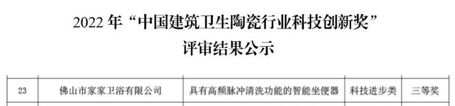 創(chuàng)新引領(lǐng)！浪鯨衛(wèi)浴斬獲“2022中國建筑衛(wèi)生陶瓷行業(yè)科技創(chuàng)新獎(jiǎng)”2.jpg
