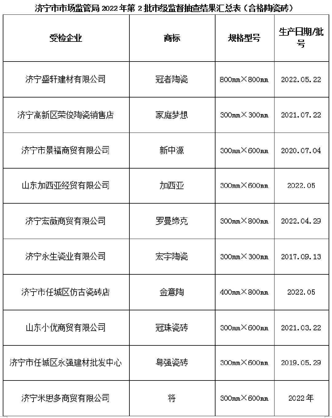 濟(jì)寧陶瓷磚新.png